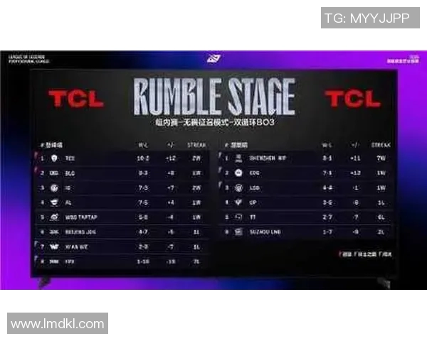 赛后分析：IG与EDG在比赛中的心理素质对比与影响探讨