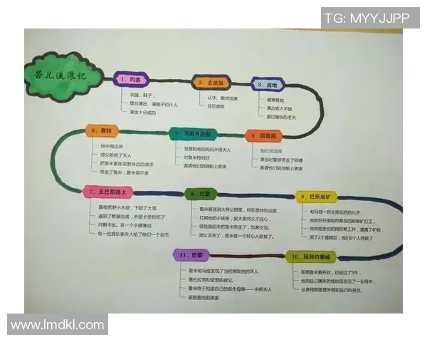 乒乓球场上的追梦旅程：杨敏的奋斗与成长故事