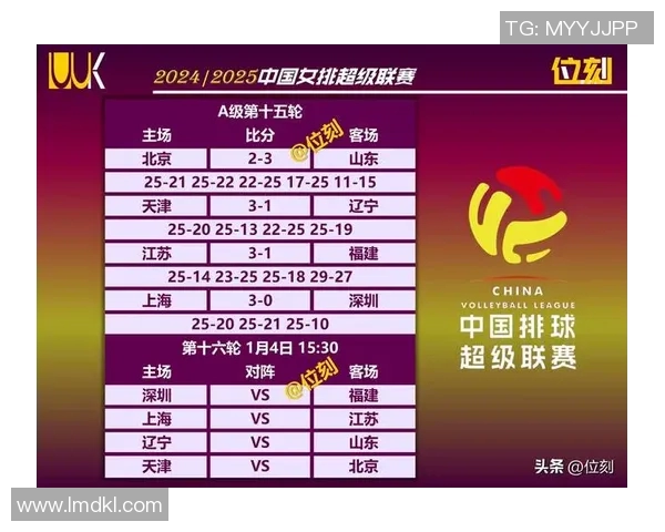 赛后分析：北京排球队与深圳排球队实力对比及比赛亮点解析