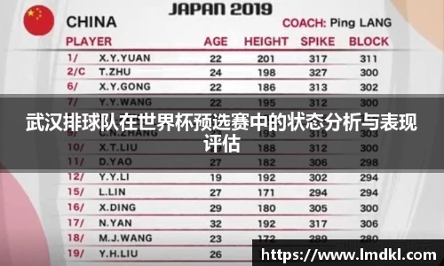 武汉排球队在世界杯预选赛中的状态分析与表现评估